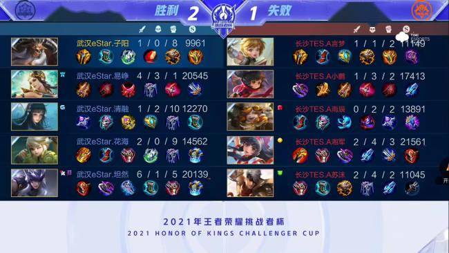 承受更大的 承受更大的