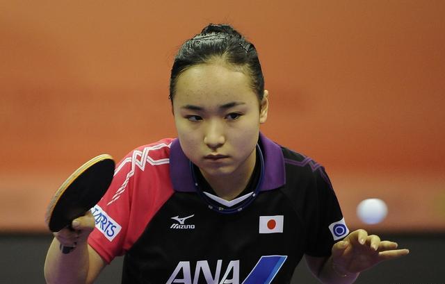 化与现代体 化与现代体