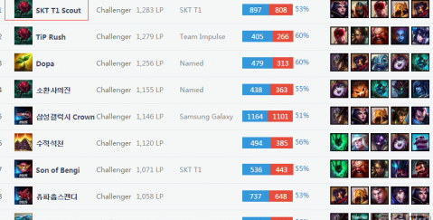 心理辅导 心理辅导