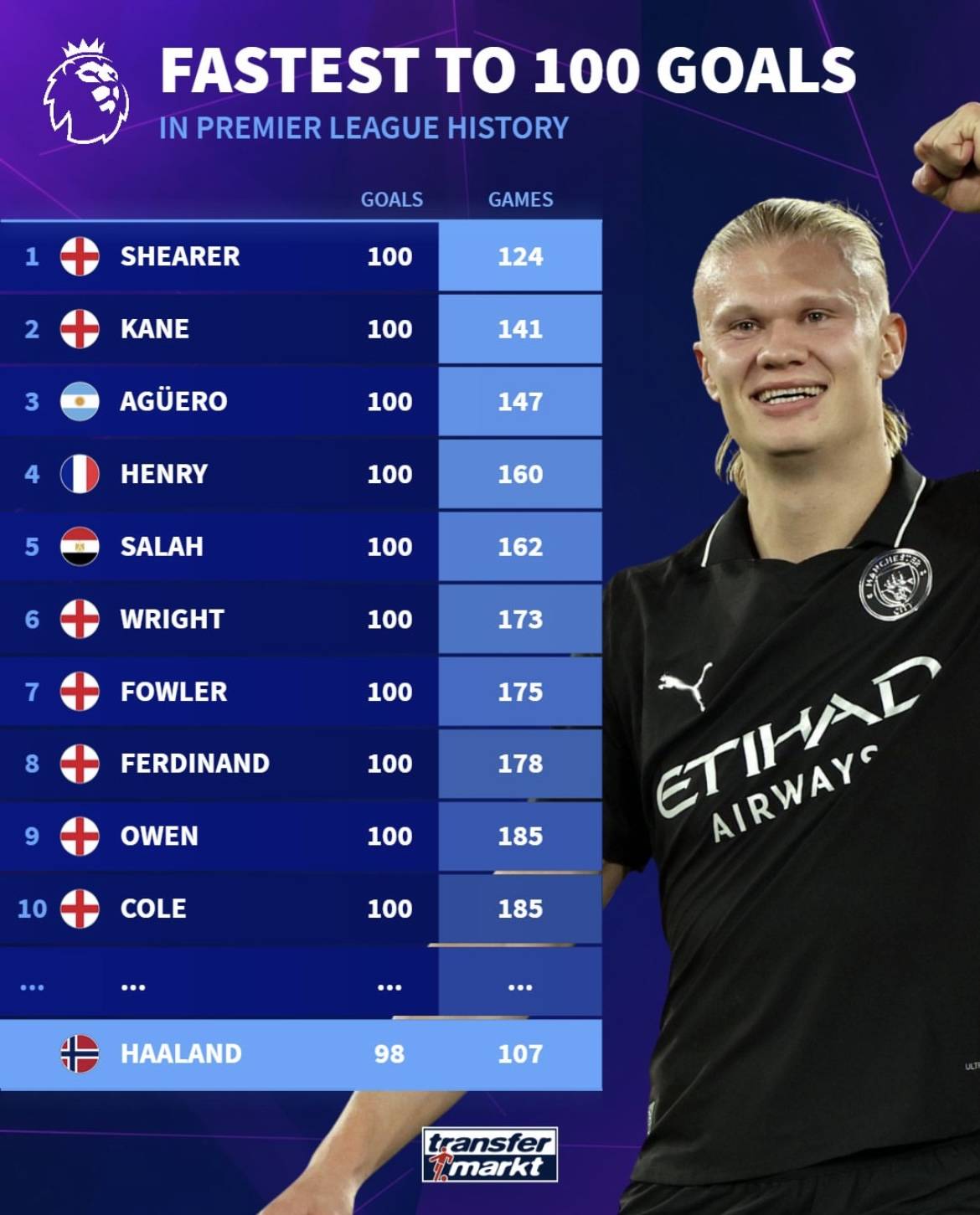 价值观的再 价值观的再